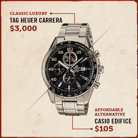 Tag heuer carrera luxury watch alternative. 