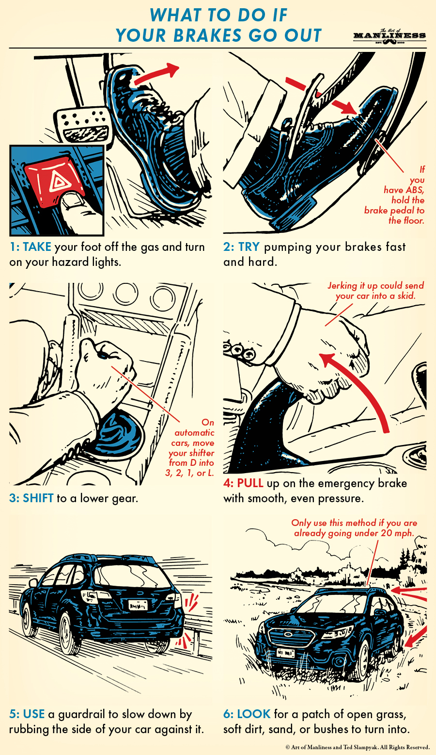 The poster illustrates how to safely go out of a car, with a focus on using the brakes.