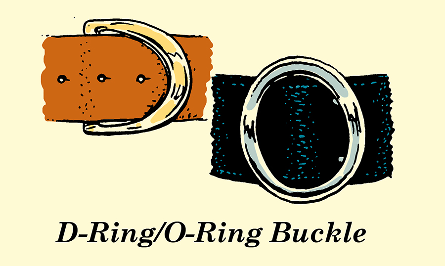 D-ring(left) and O-ring(right) belt buckles.