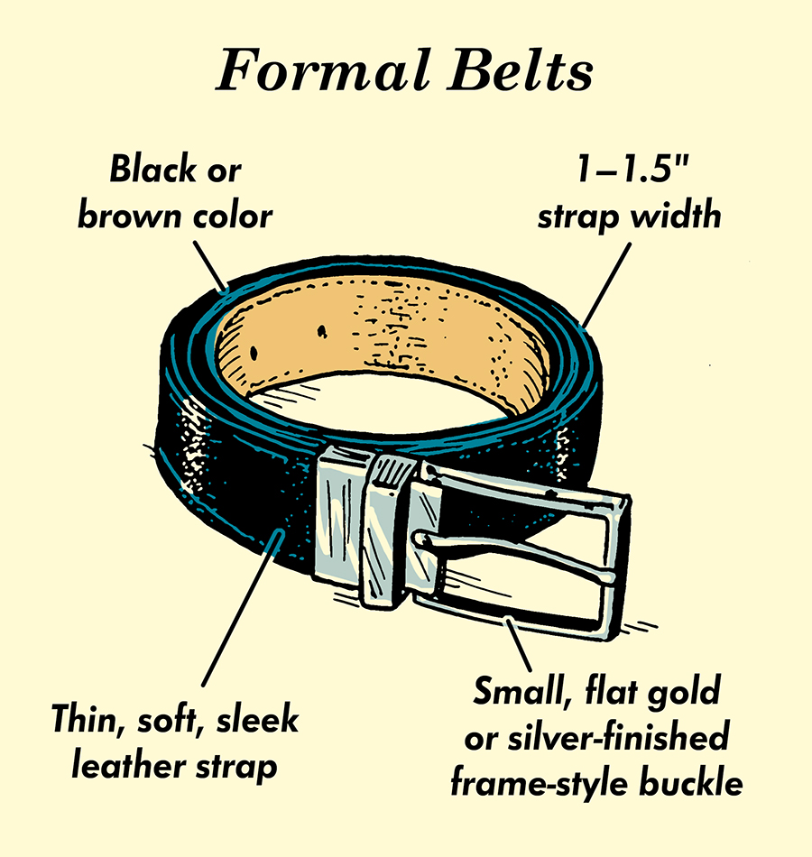 Formal belt illustration.