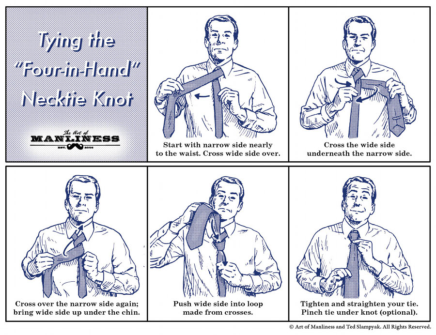 How to tie necktie in four steps illustration.