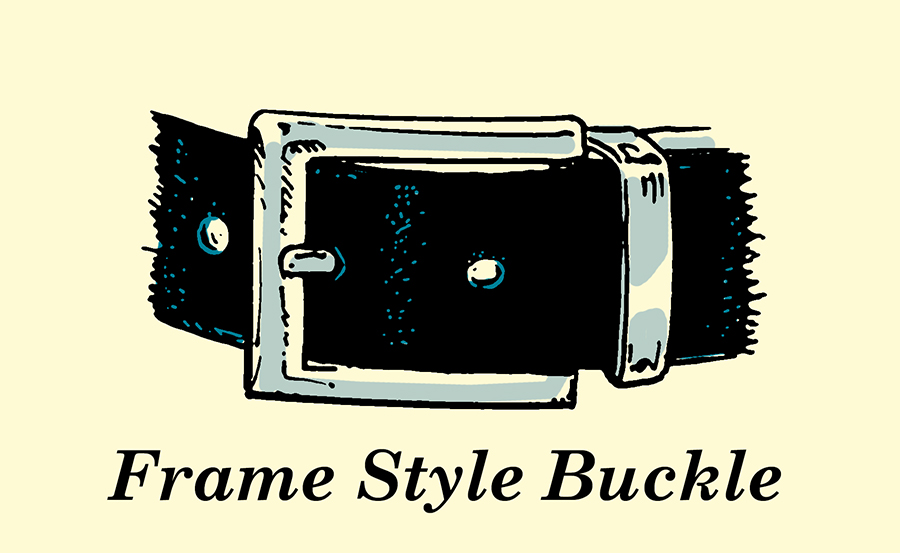 Frame style buckle of belt. 