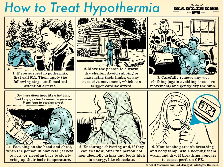 Learn the proper way to treat hypothermia to ensure a fast recovery.