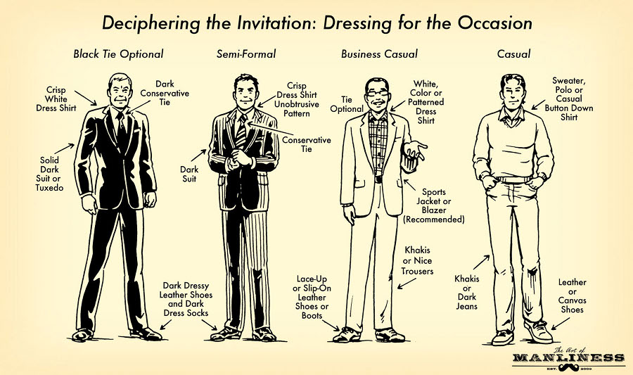 Formal occasion online