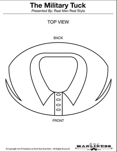 The top view of military tuck. 