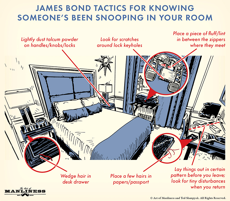 Learn some James Bond tactics to detect if someone has been snooping in your room.