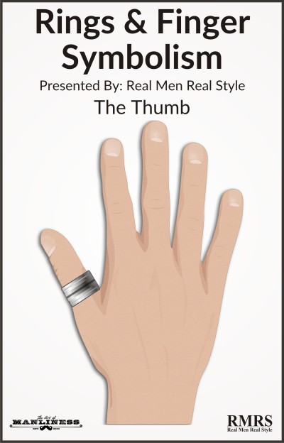 Thumb Finger Ring symbolism illustration.