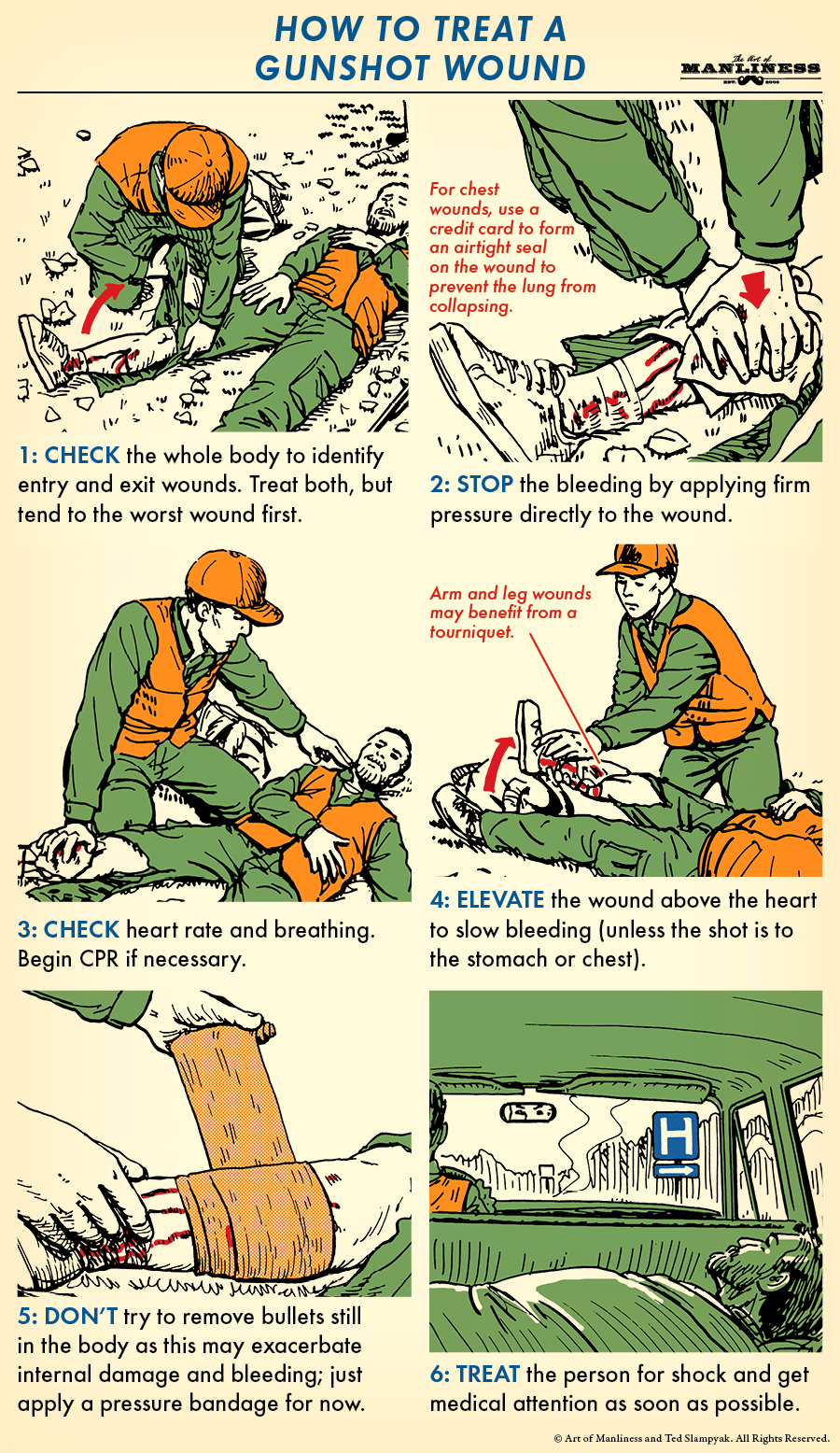 A poster showing how to treat a person with a gunshot wound.